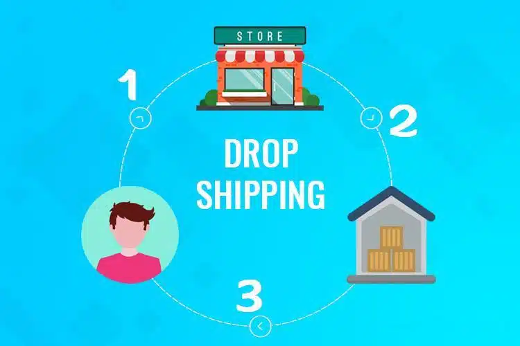 Dropshipping bezeichnet eine Distributionsart, bei der die Ware eines Onlineshops bei einem Großhändler gelagert und auch von dort an Kunden geschickt wird.